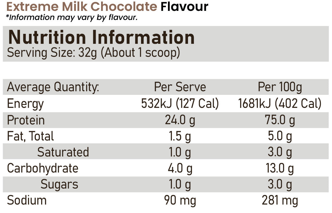 Optimum Nutrition Gold Standard Nutrition Information and Ingredients Extreme Milk Chocolate