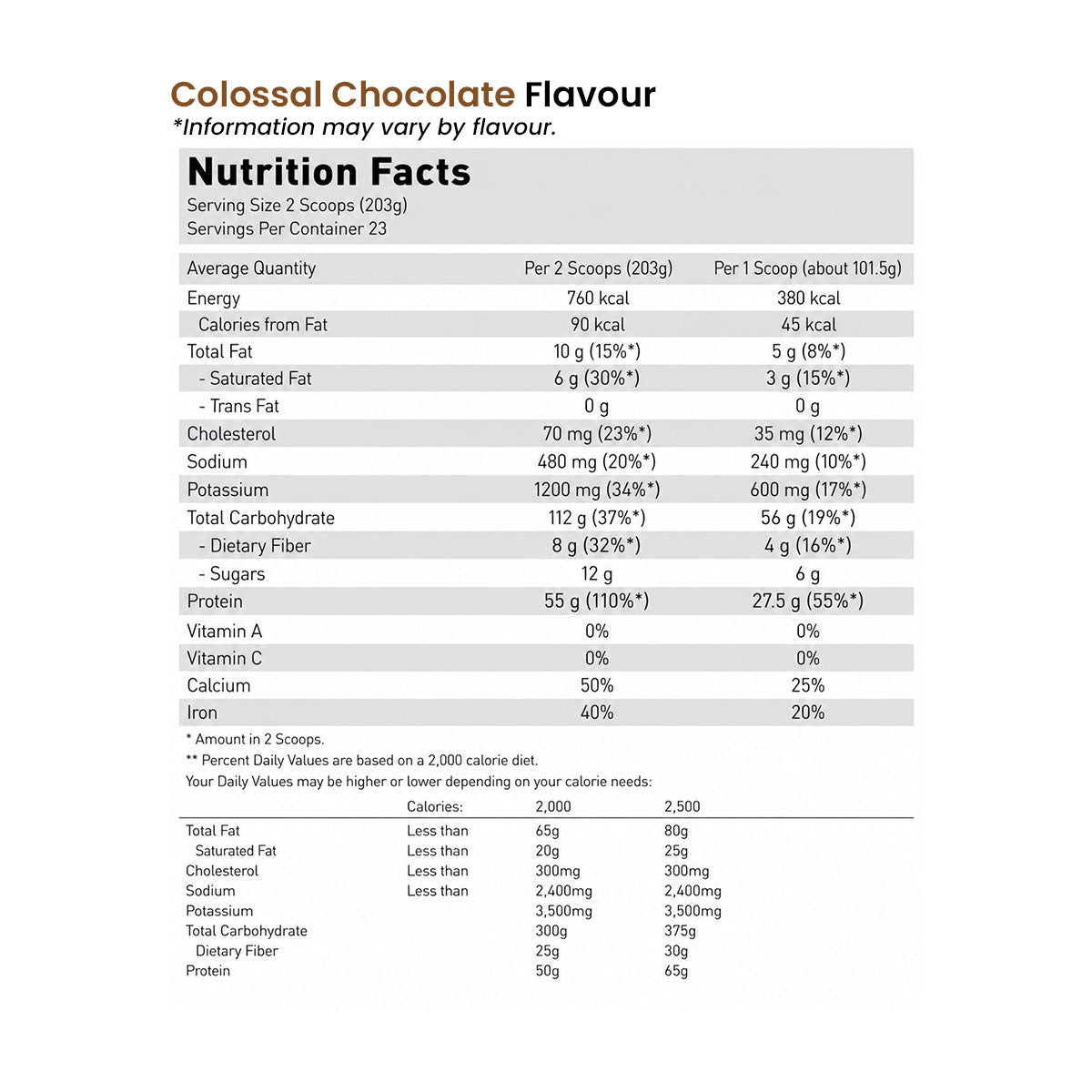 Gold Standard Gainer by Optimum Nutrition 4.67kg - Nutrition Information and Ingredients for colossal chocolate flavour