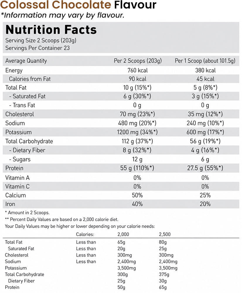 Gold Standard Gainer by Optimum Nutrition 4.67kg - Nutrition Information and Ingredients for colossal chocolate flavour