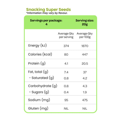 Pimp My Snack - Snacking Seeds 80g - Snacking Super Seeds Nutrition Information