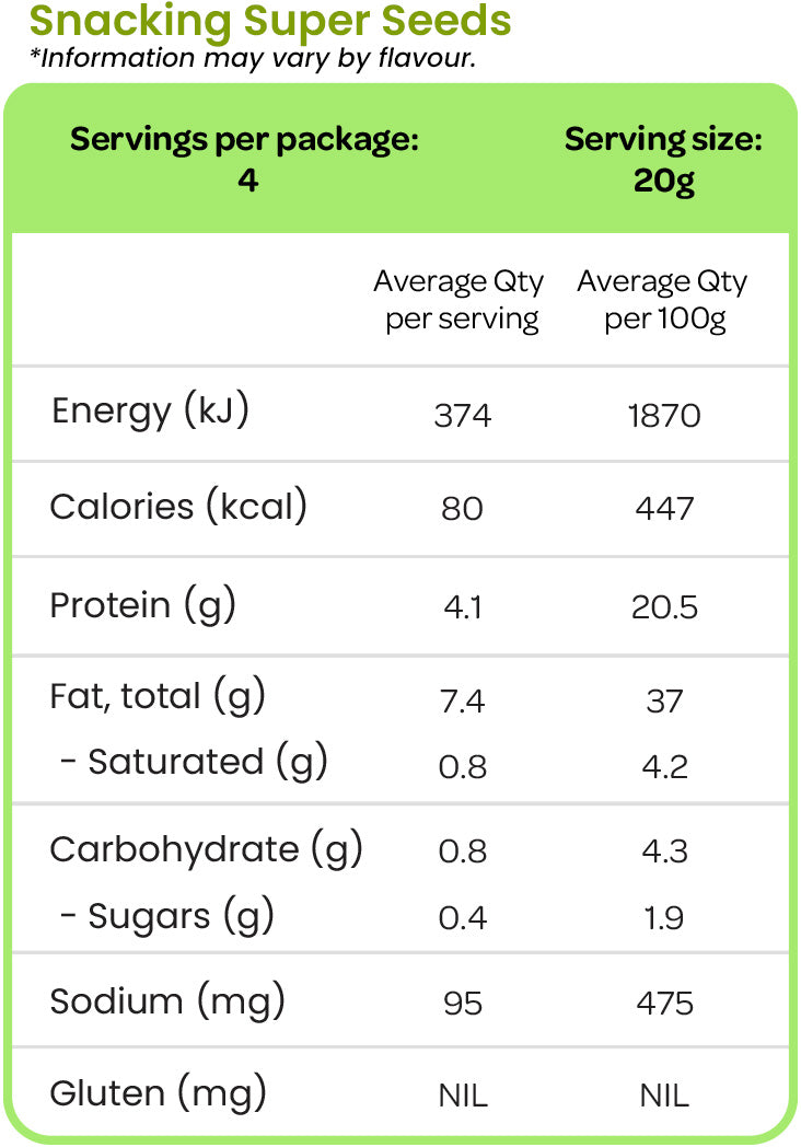 Pimp My Snack - Snacking Seeds 80g - Extraordinary Foods - Snacking Super Seeds Nutrition Information