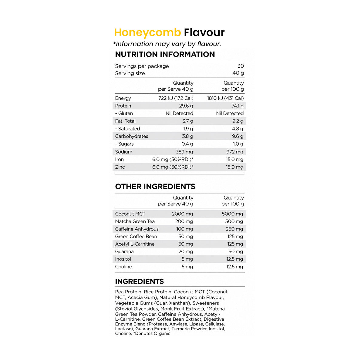 Prana ON Phyto Fire Protein 30 serves Nutrition Information and Ingredients for Honeycomb Flavour