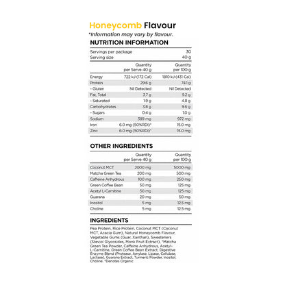 Prana ON Phyto Fire Protein 30 serves Nutrition Information and Ingredients for Honeycomb Flavour