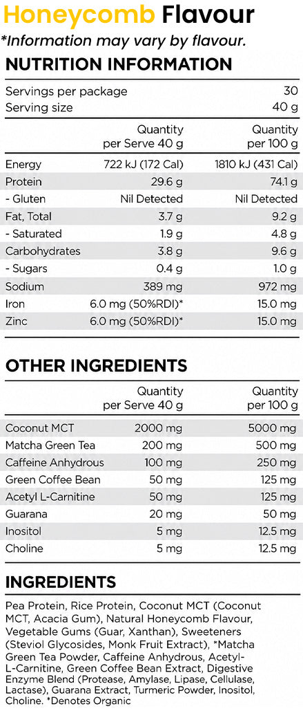 PranaON Phyto Fire Nutrition Metafield