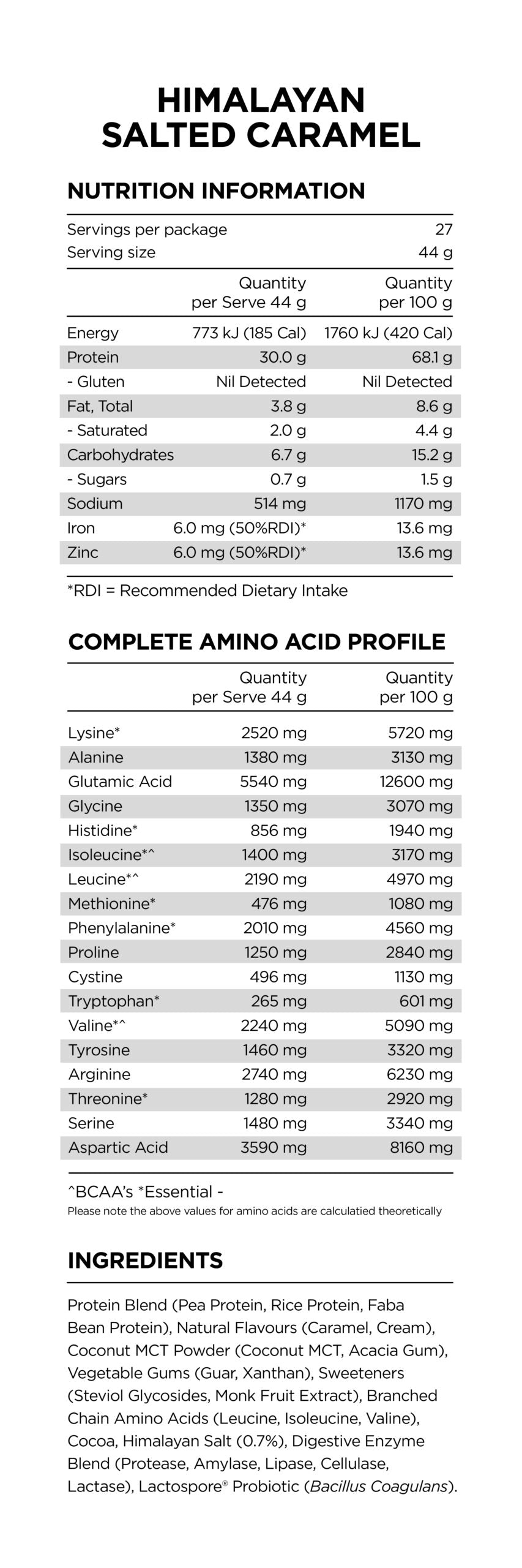 Prana ON Plant Power Protein Himalayan Salted Caramel Flavour Nutrition Information and Ingredients