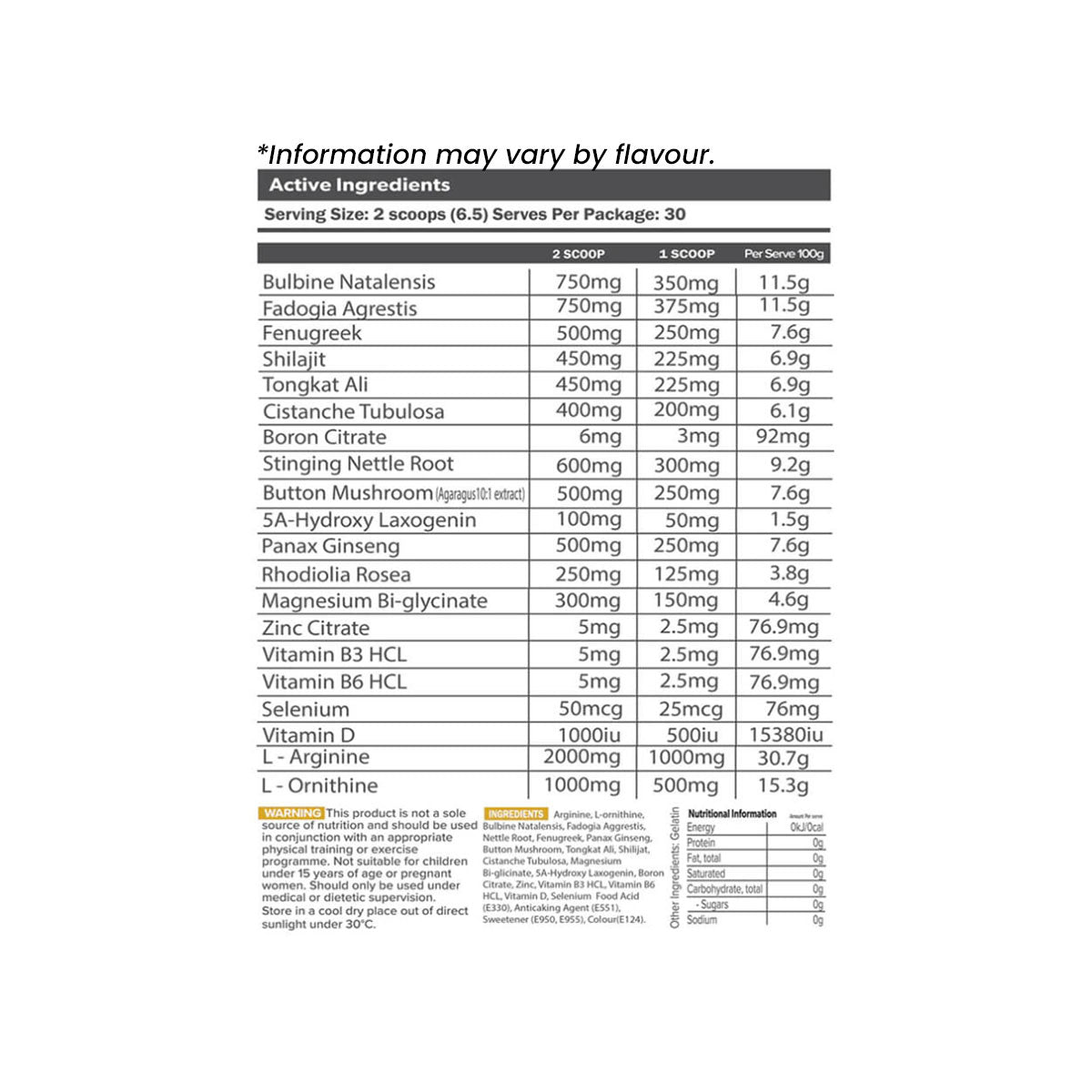Primabolics Everyday Primal Primal Test 2.0 Nutrition Information and Ingredients