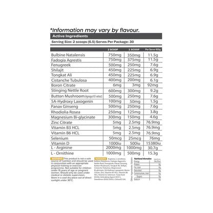 Primabolics Everyday Primal Primal Test 2.0 Nutrition Information and Ingredients