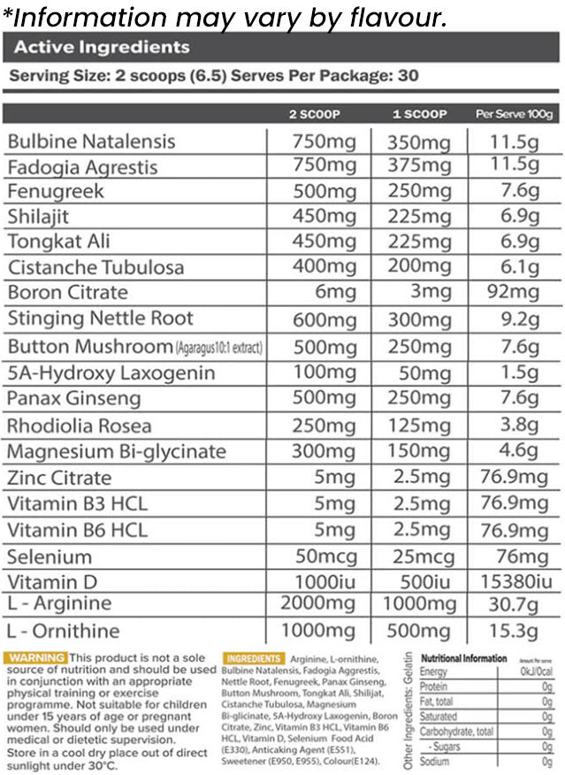 Primabolics Everyday Primal Primal Test 2.0 Nutrition Information and Ingredients