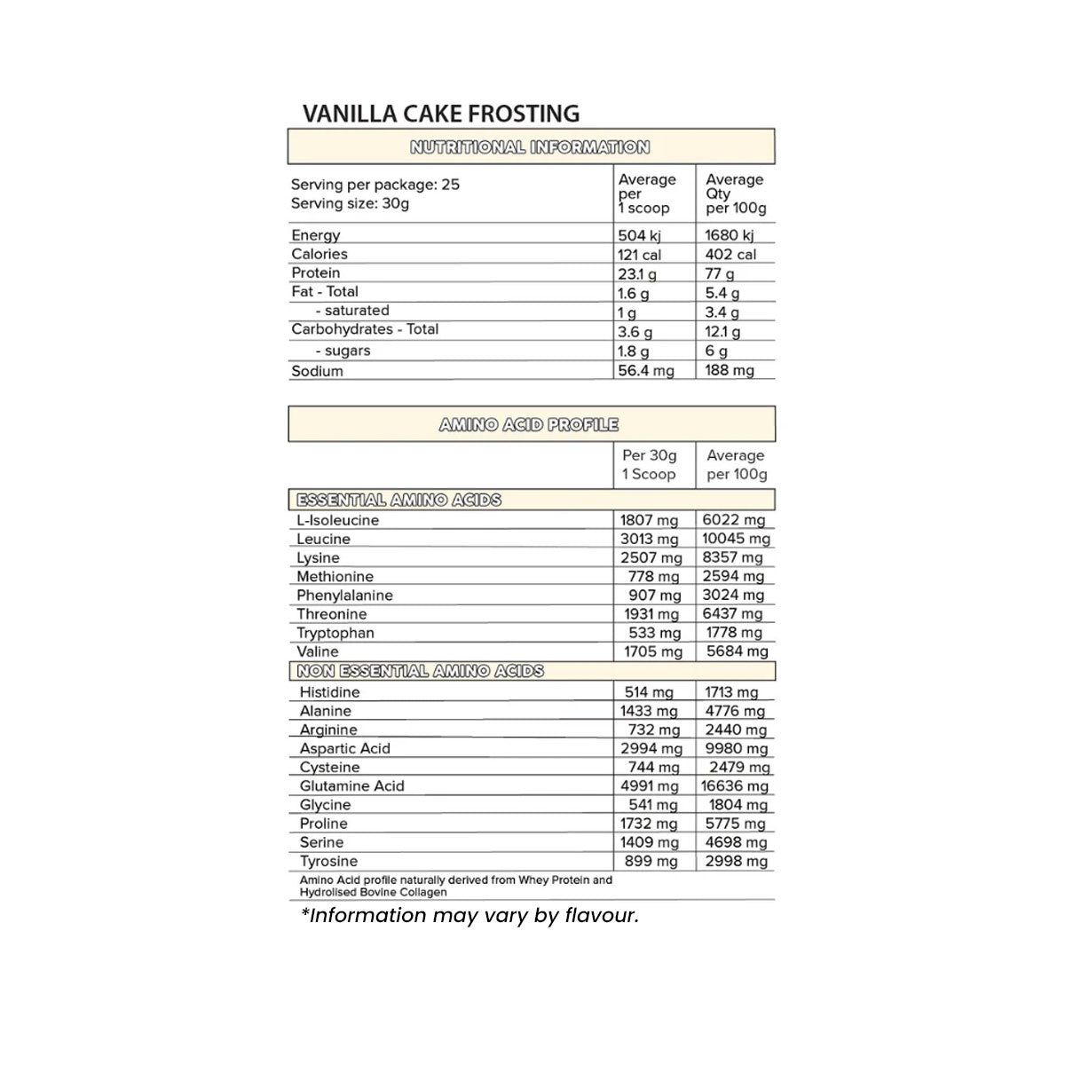 Primabolics WheyPro Vanilla cake frosting nutrition information and ingredients
