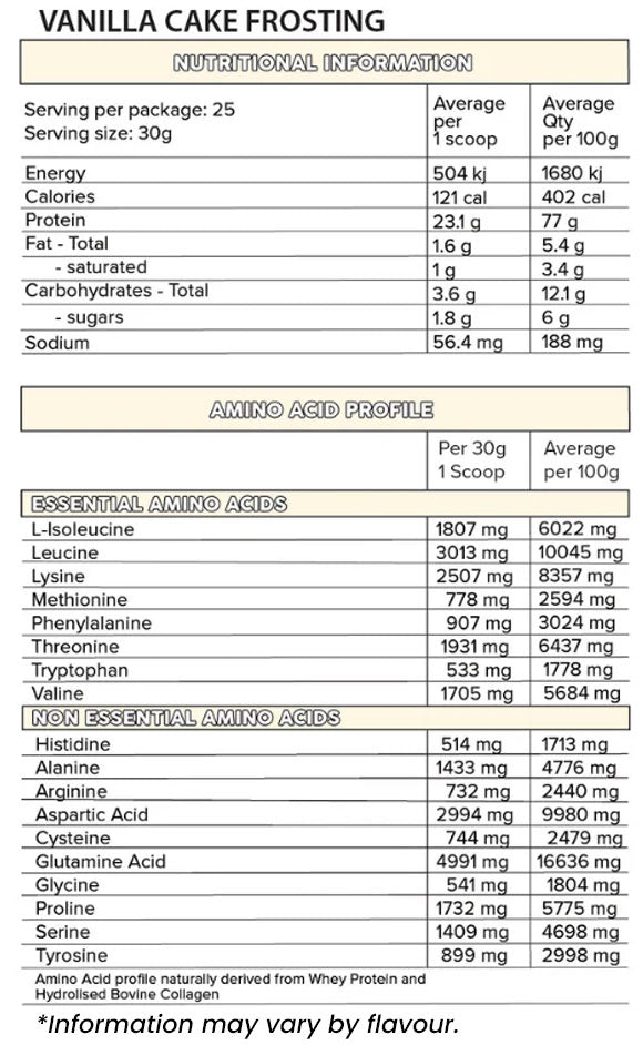 Primabolics WheyPro Vanilla cake frosting nutrition information and ingredients