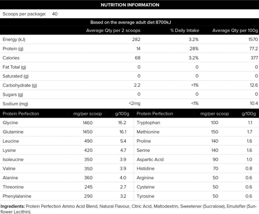 Protein Perfection Protein Water Nutrition Information