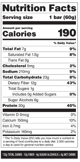Quest Nutrition NIP