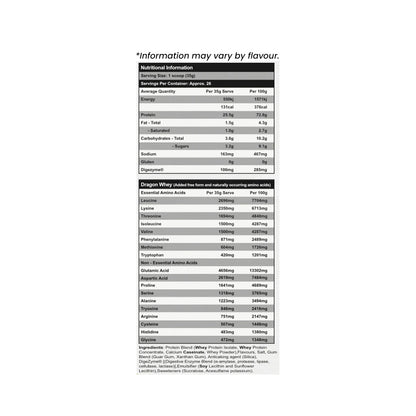 Red Dragon Nutraceuticals Dragon Whey - Nutrition Information and Ingredients