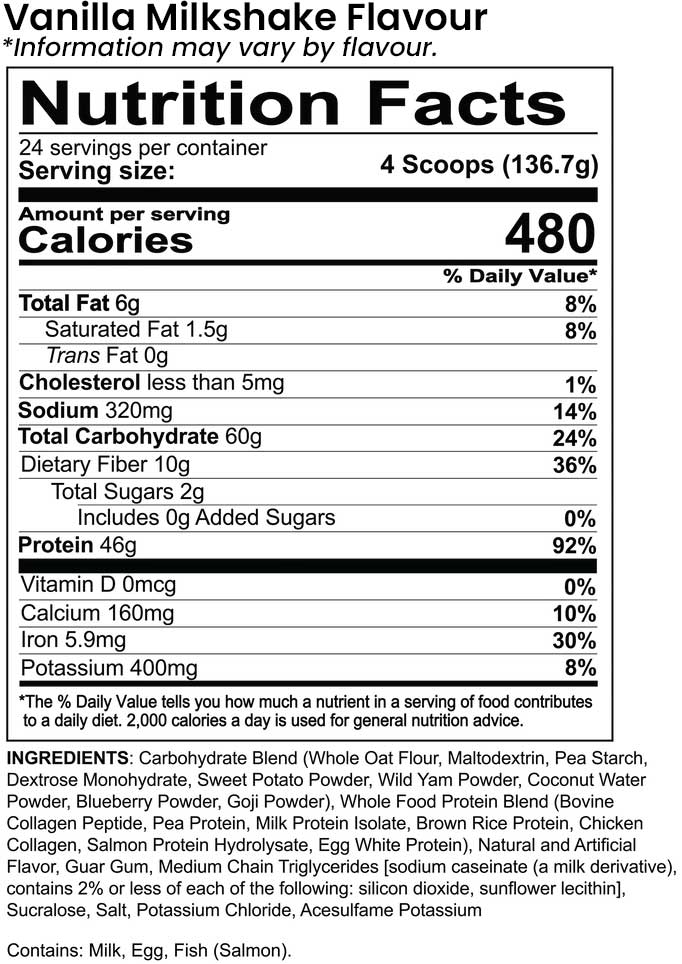 Redcon 1 MRE Whole Food Protein 25 servings - Nutrition Information and Ingredients for Vanilla Milkshake Flavour