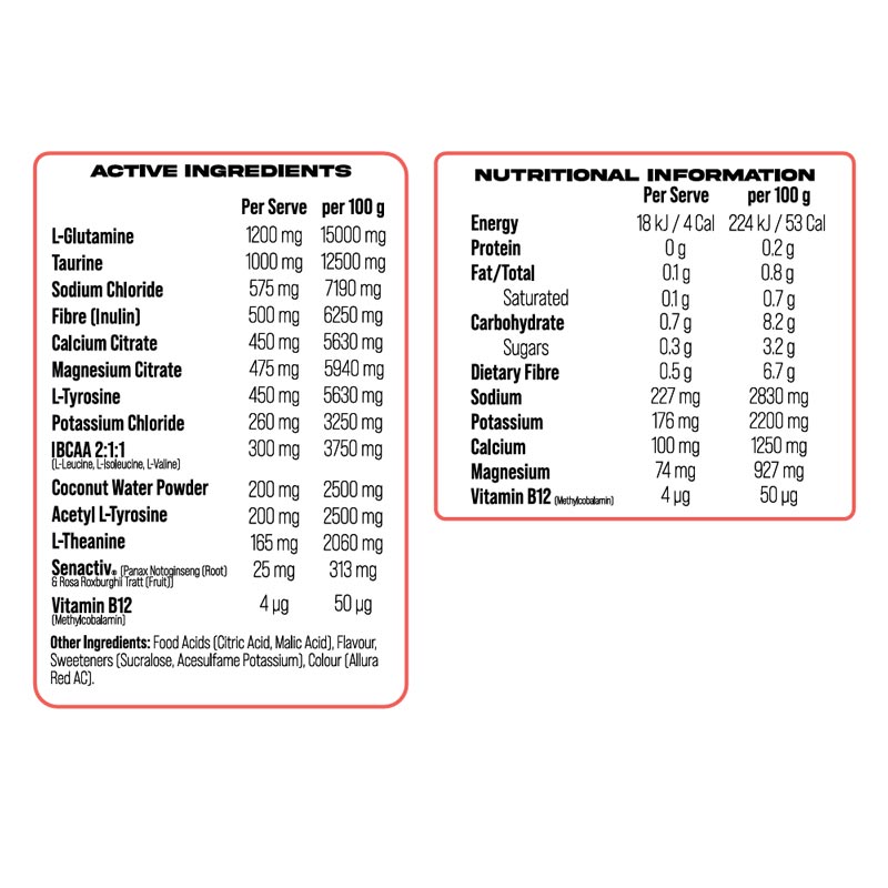 The Smart Sups Ripple Hydration Formula Apple Guava Flavour Nutrition Information and Ingredients