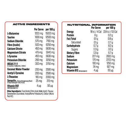 The Smart Sups Ripple Hydration Formula Apple Guava Flavour Nutrition Information and Ingredients
