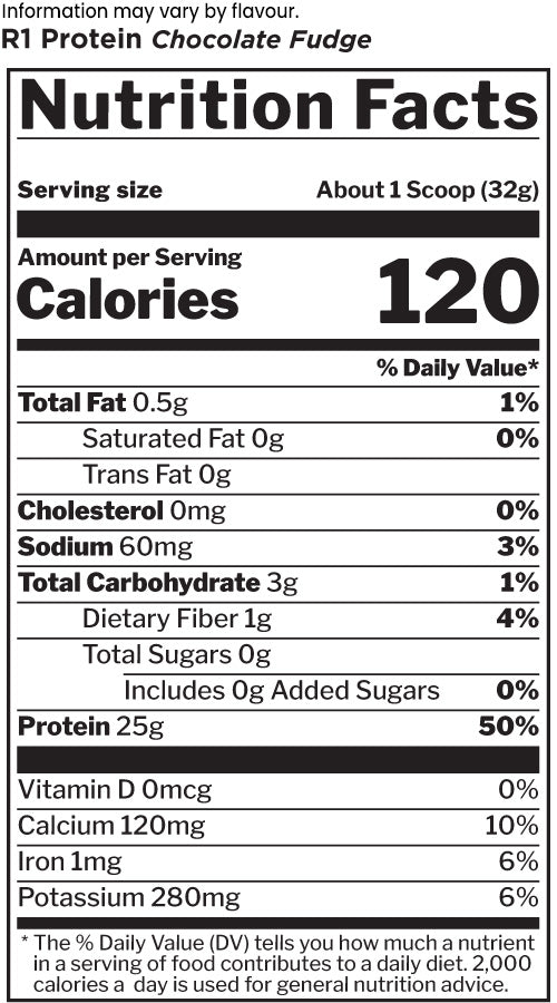 Rule 1 Whey Isolate Nutrition Information Metafieldg