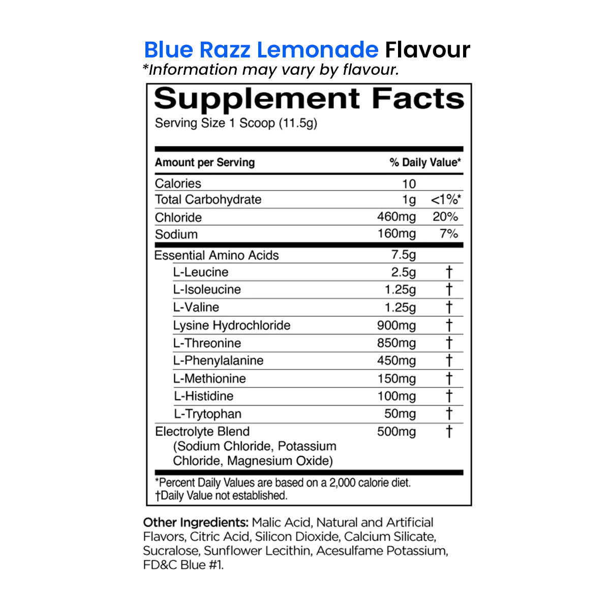Rule 1 Amino 9 Amino Acids and Electrolyte Blend Nutrition Information and Ingredients