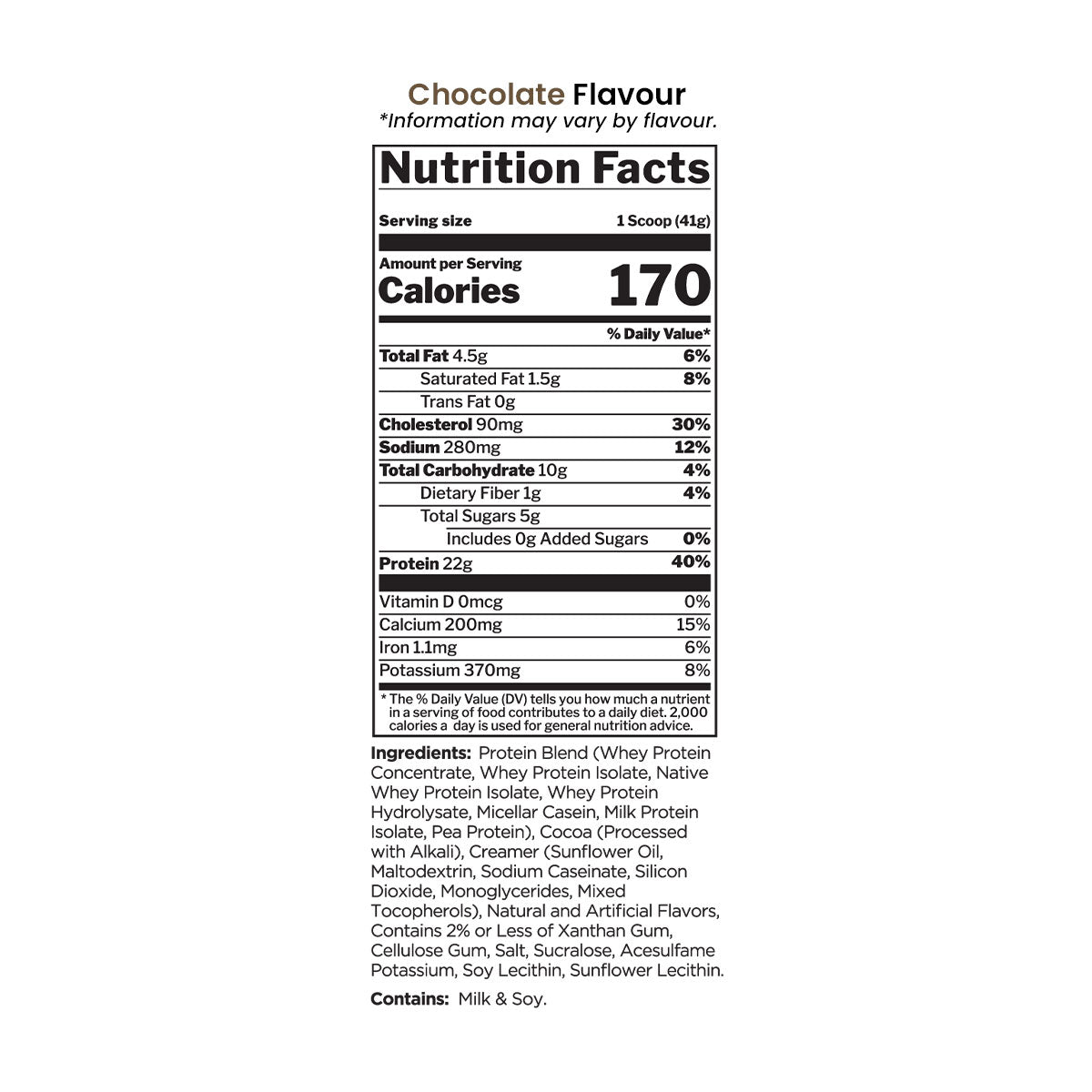 Rule 1 Source 7 Protein nutrition information and ingredients