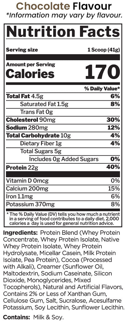 Rule 1 Source 7 Protein nutrition information and ingredients