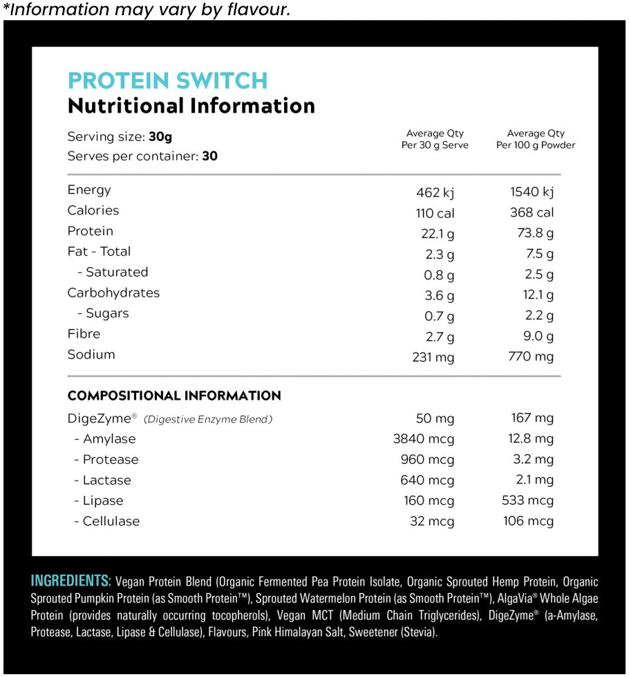 Switch Nutrition Plant Protein Nutrition Metafield