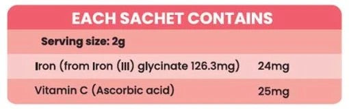 Tasteless Iron ingredients