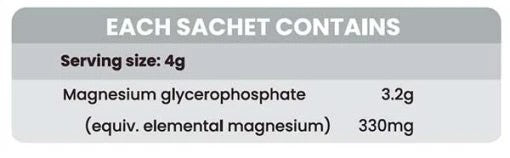 Tasteless Magnesium Ingredients