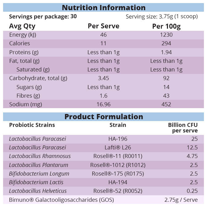 Tasteless Probiotics by Feel Good Protein - 112g Nutrition Information Panel