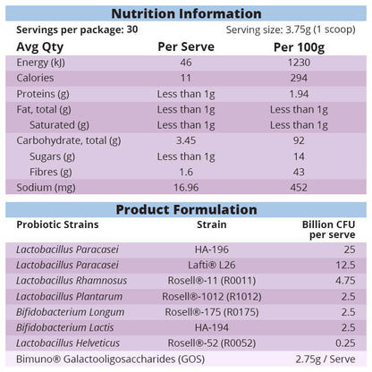 Tasteless Probiotics by Feel Good Protein - 112g Nutrition Information Panel