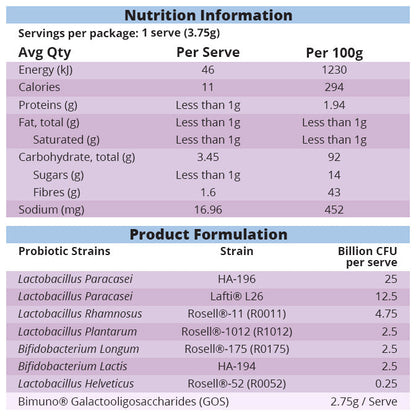 Tasteless Probiotics by Feel Good Protein - 4 Sachets 3.75g