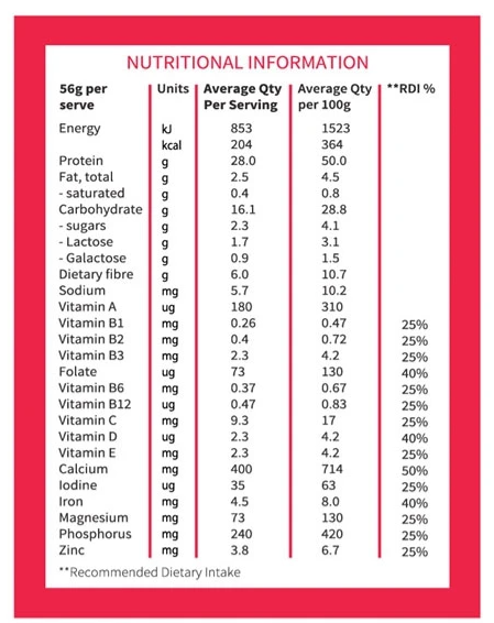 Lady Shake Nutrition Information