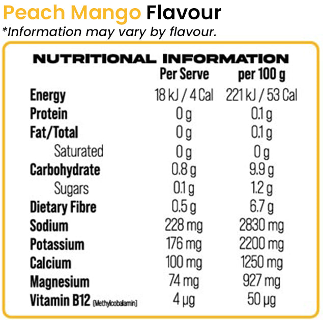 The Smart Sups Ripple Hydration Formula Peach Mango Flavour Nutrition Information and Ingredients