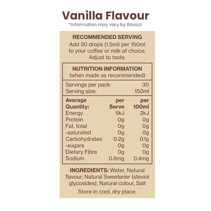 Vital Zing Cafe Drops Flavour Enhancer Vanilla Flavour Nutrition Information