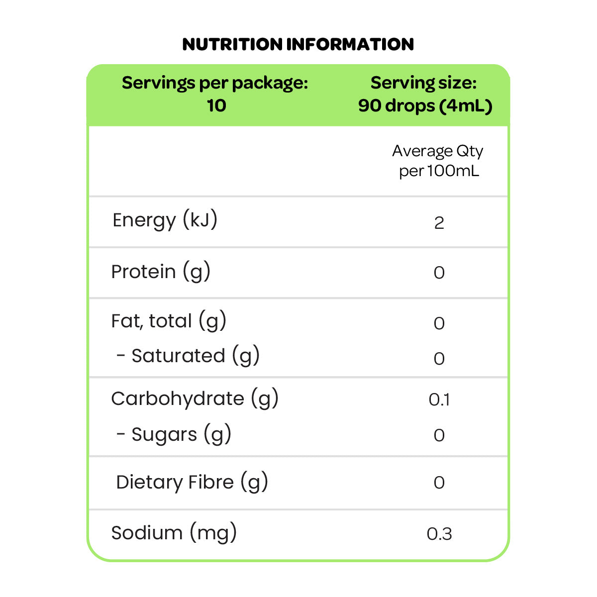 Vital Zing Energy Drops Nutrition Information