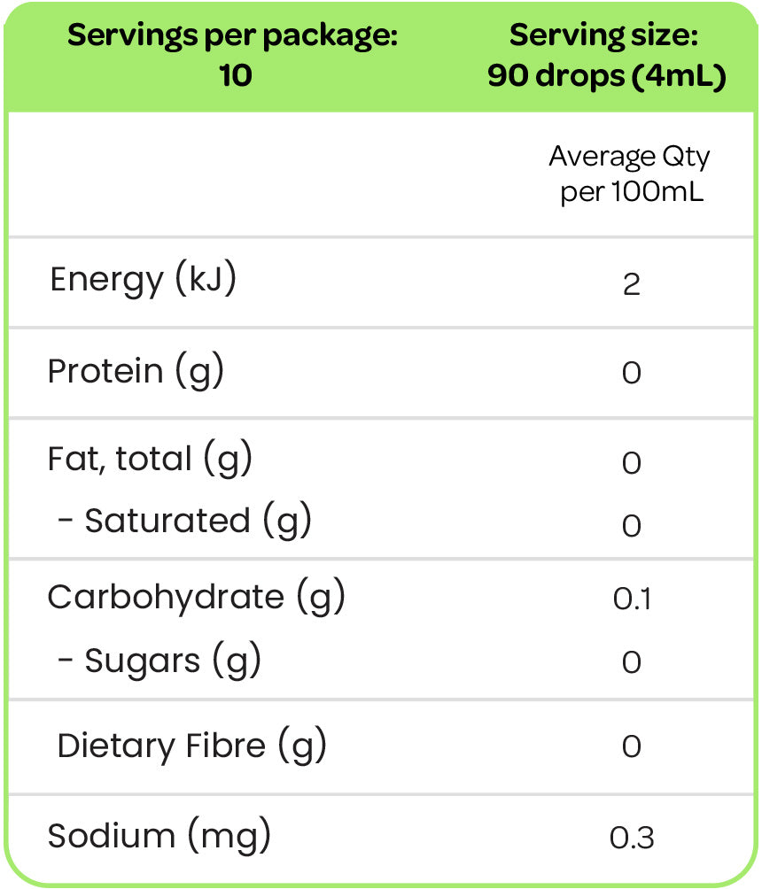Vital Zing Unwind Drops 40ml Nutrition Information