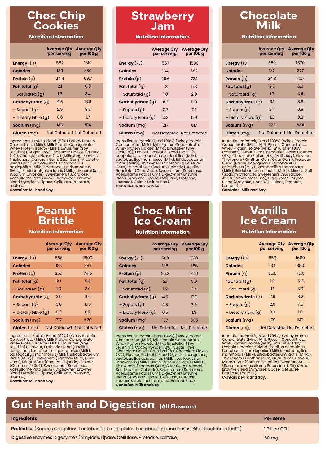 Whey Protein 875g by Feel Good Protein - 5 Flavours