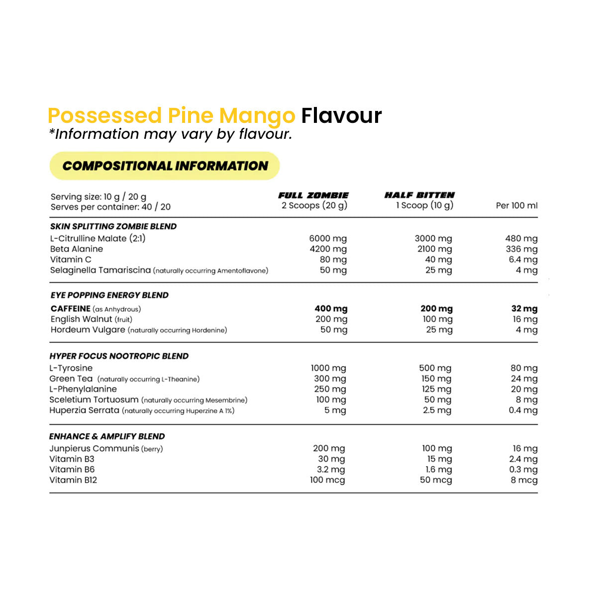 Cross Eyed Pre-Workout by Zombie Labs nutrition information and ingredients