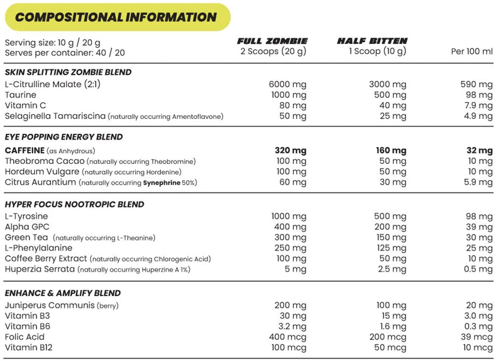 Infected Pre-Workout by Zombie Labs 40 Serves nutrition information and ingredients