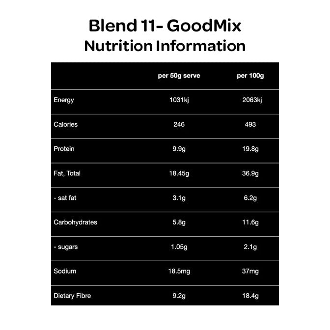 GoodMix - Blend 11 Wholefood Breakfast Booster 400g Nutrition Information