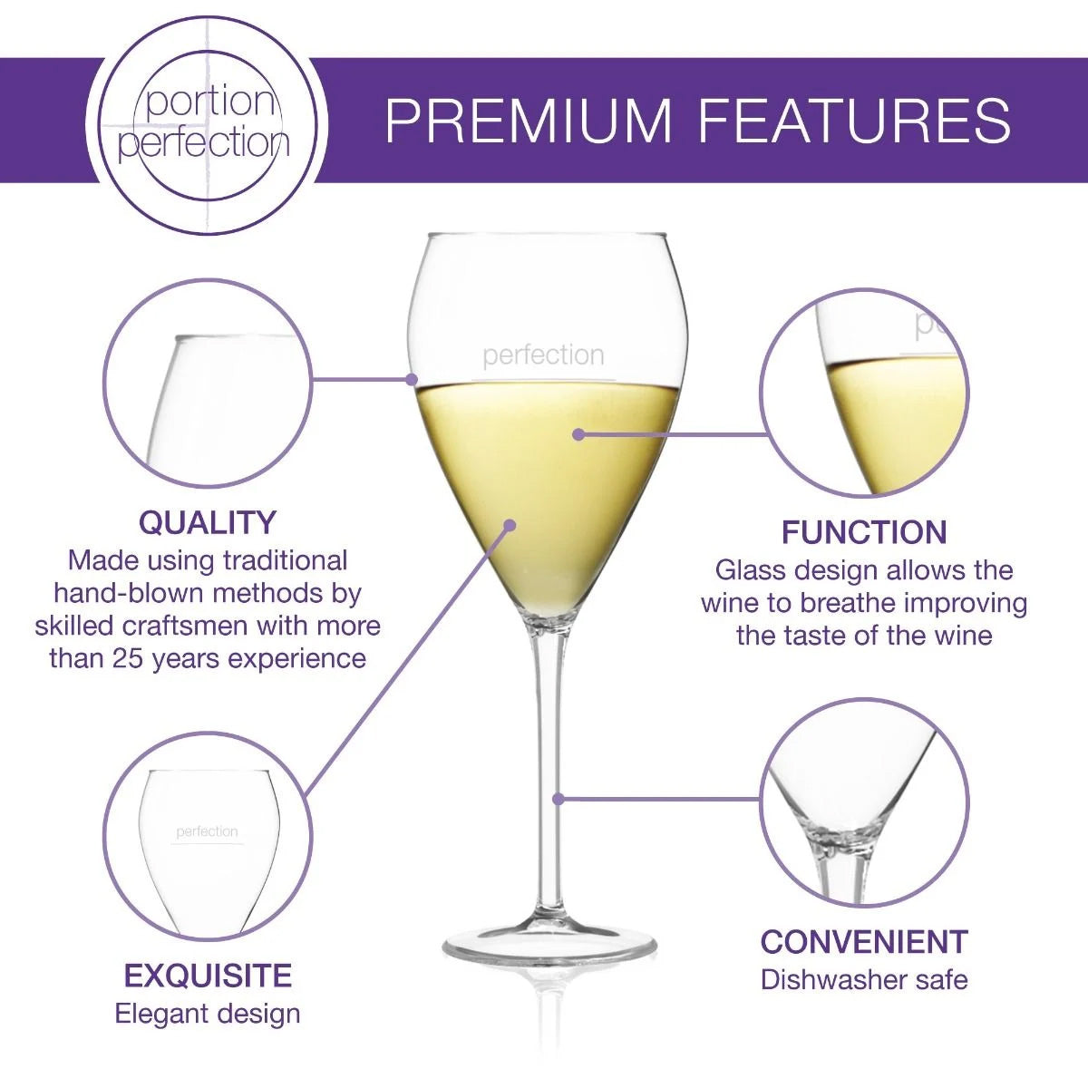 Pp Wine Glass Infographic2